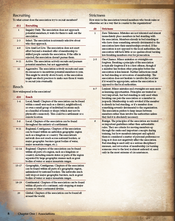 Alchemy, Crafting & Enchanting Hardcover (5E)