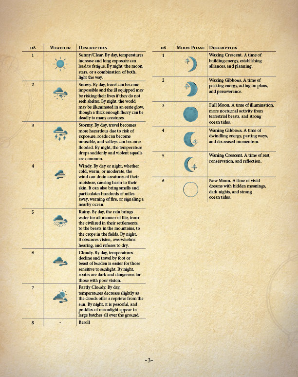 Elements of Inspiration PDF