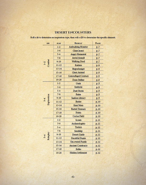 Elements of Inspiration PDF