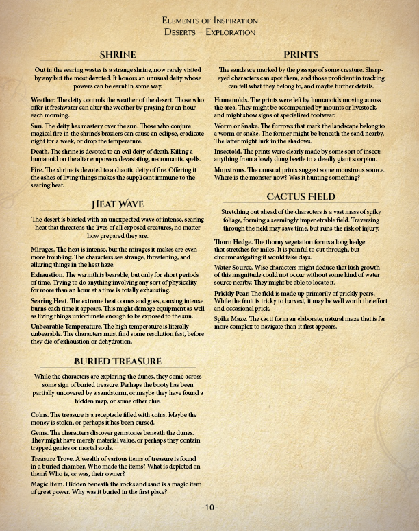 Elements of Inspiration PDF