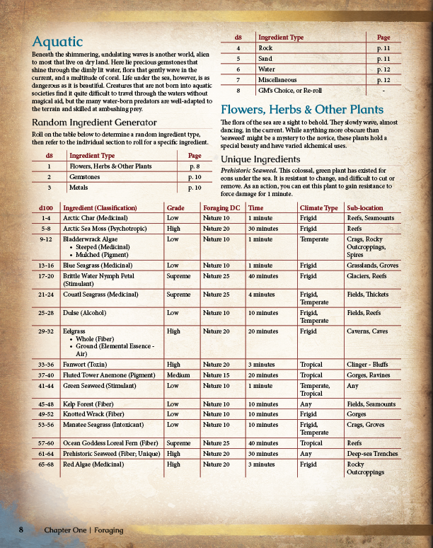 Foraging, Harvesting & Natural Discovery PDF (5E)