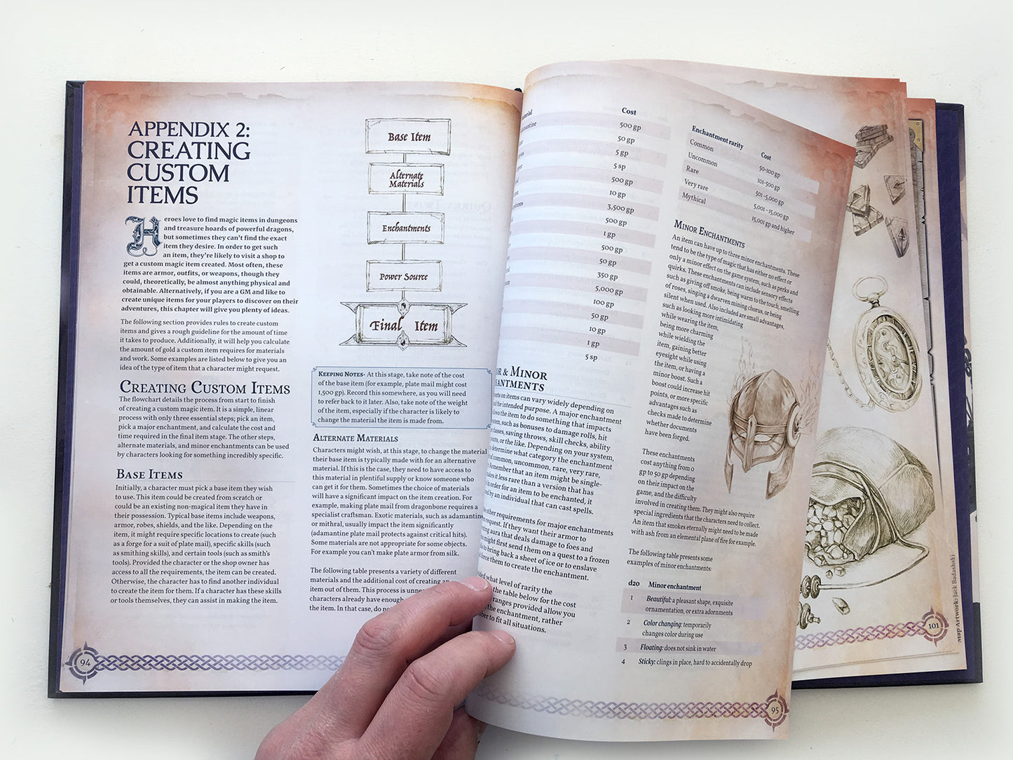 Remarkable Shops & Their Wares (Softcover)