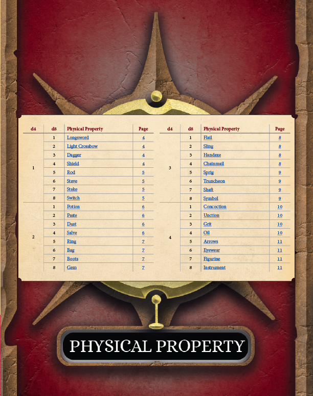 Magic Item Generator 1 Preview (5E)