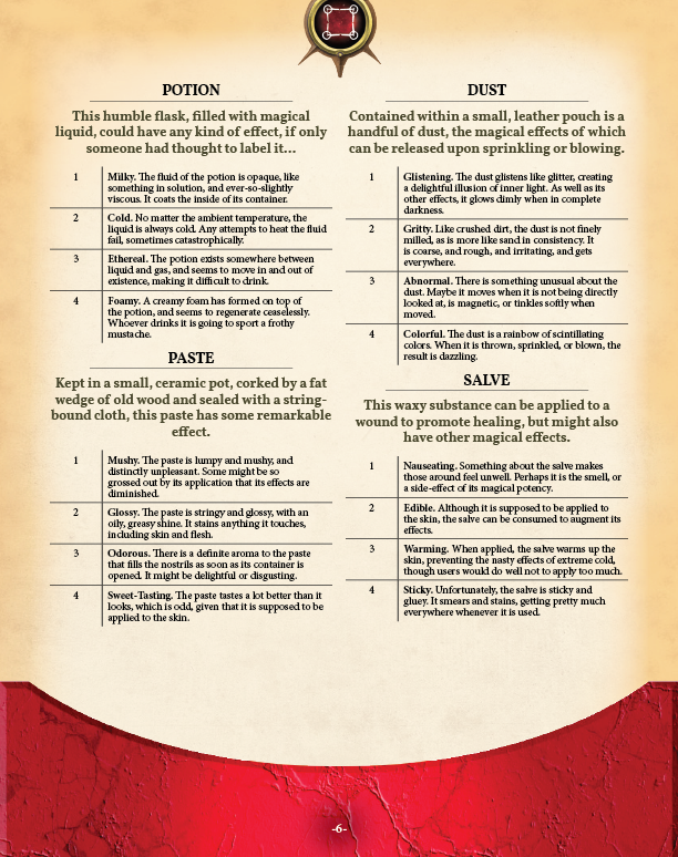 Magic Item Generator 1 Preview (5E)