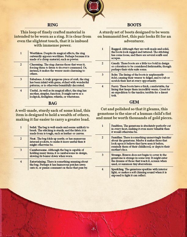 Magic Item Generator 1 Preview (5E)