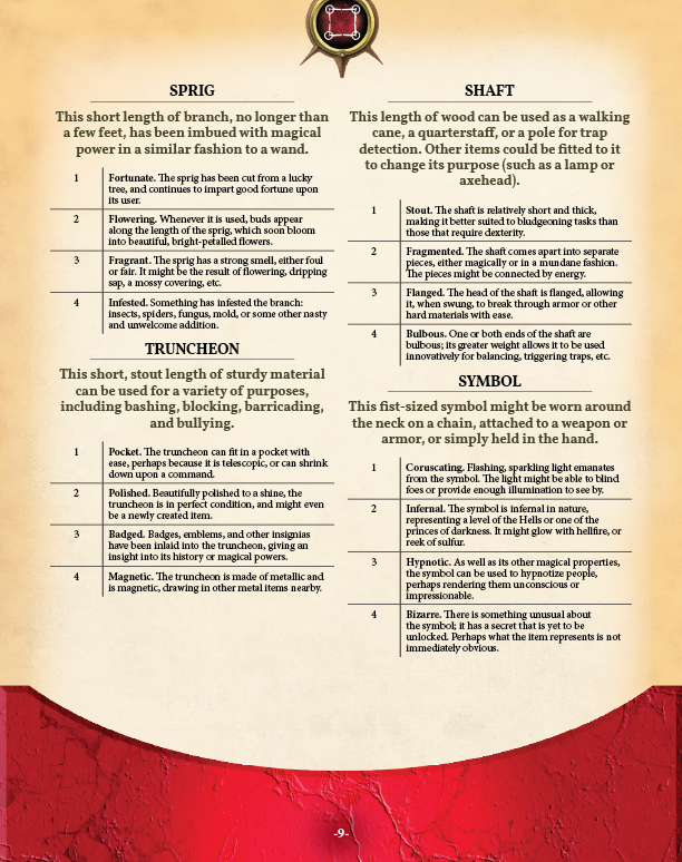 Magic Item Generator 1 Preview (5E)