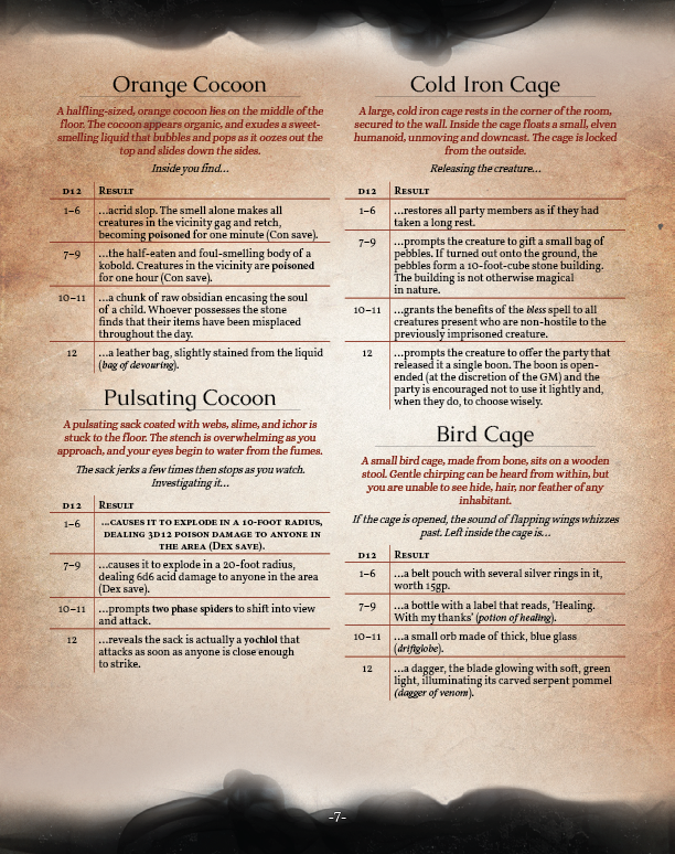 Objects of Intrigue PDF (5E)