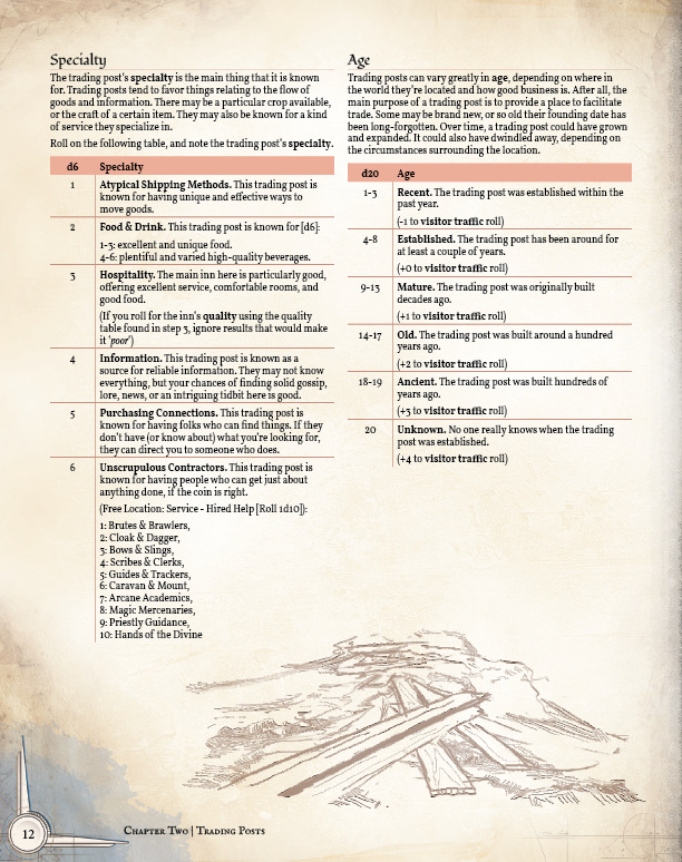 Spectacular Settlements Preview