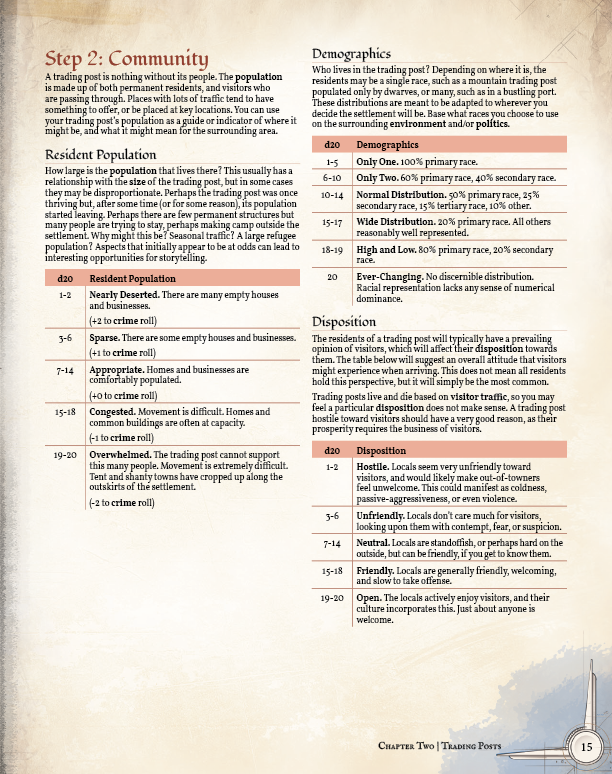 Spectacular Settlements Preview