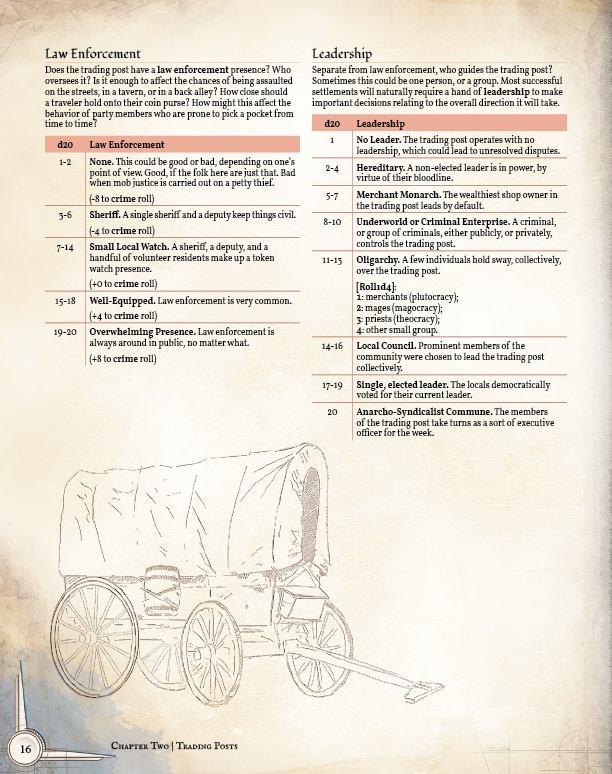 Spectacular Settlements Preview