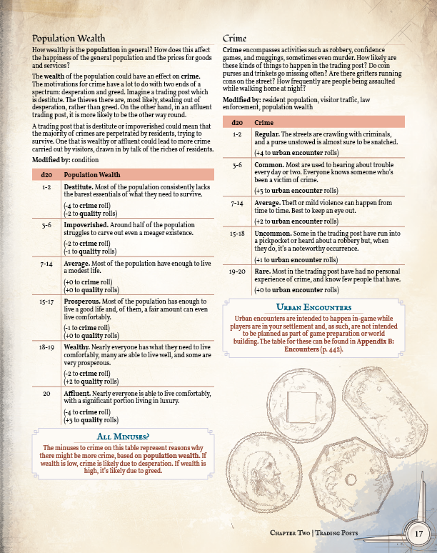 Spectacular Settlements Preview