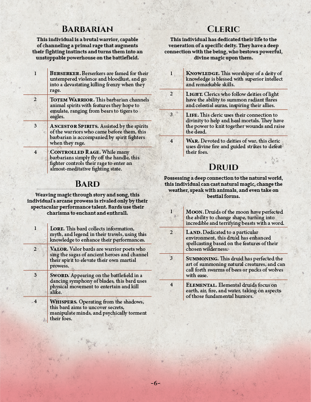 The Oracle Character Generator PDF