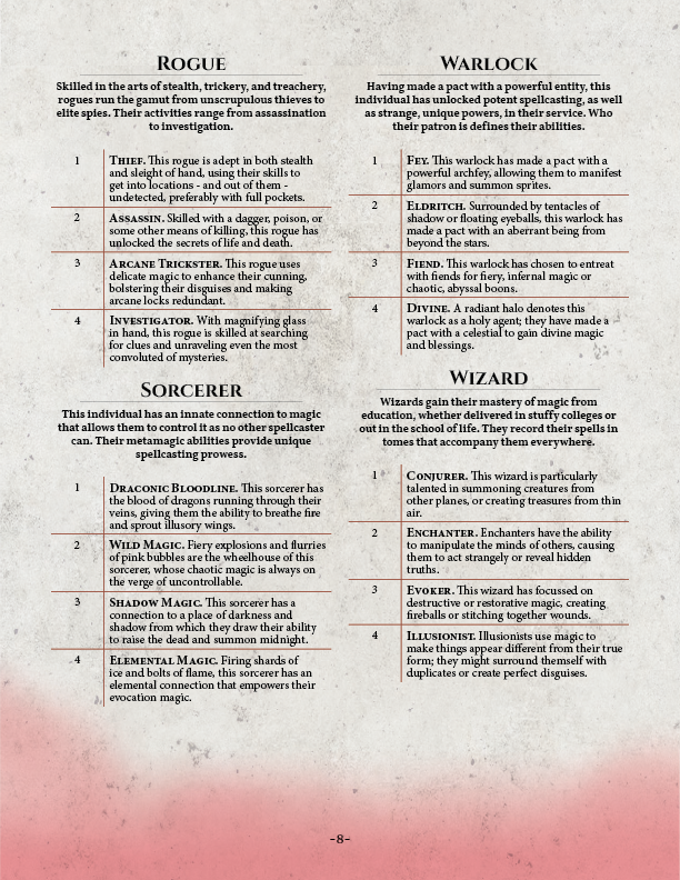 The Oracle Character Generator PDF