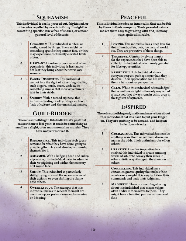 The Oracle Character Generator PDF