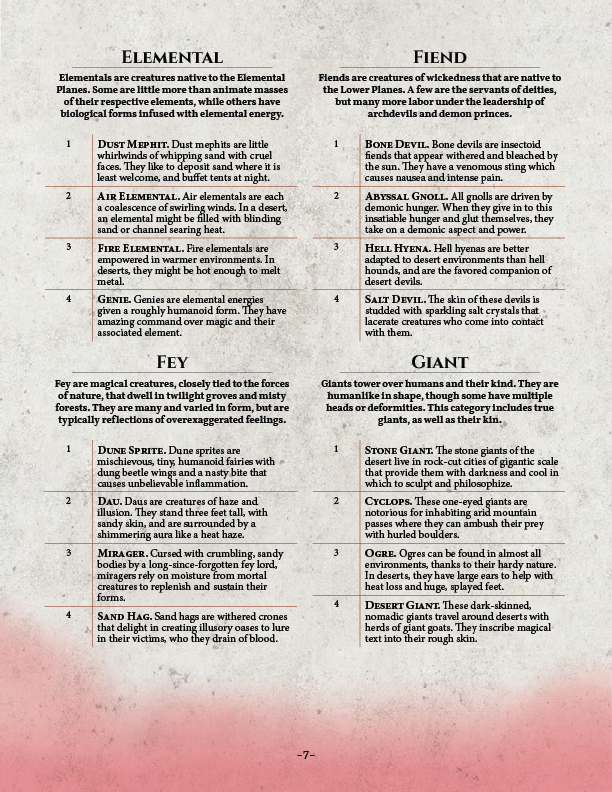 The Oracle Monster Generator PDF