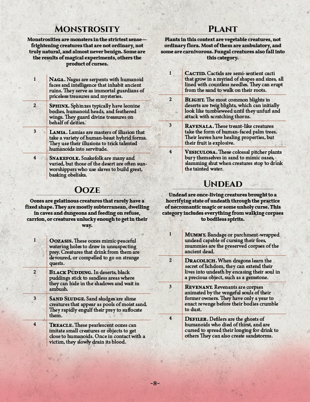 The Oracle Monster Generator PDF