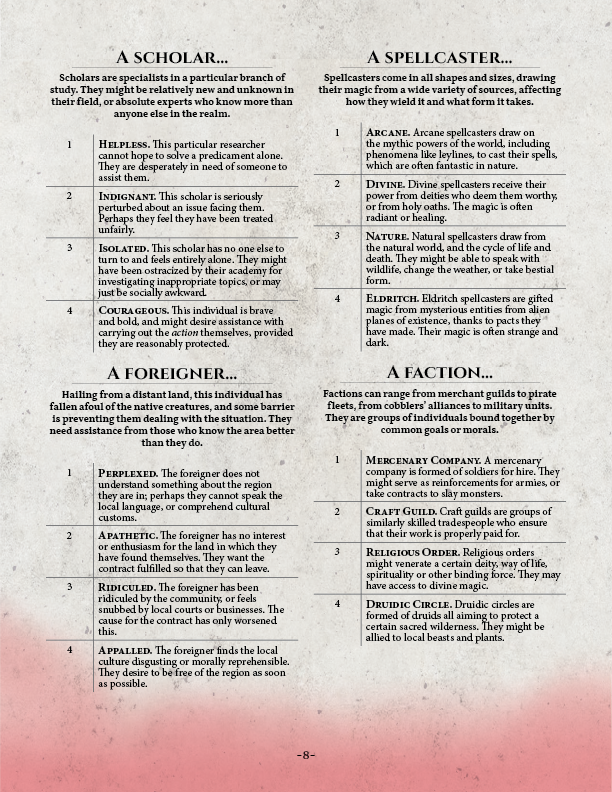 The Oracle Story Generator PDF