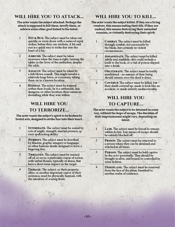 The Oracle Story Generator PDF