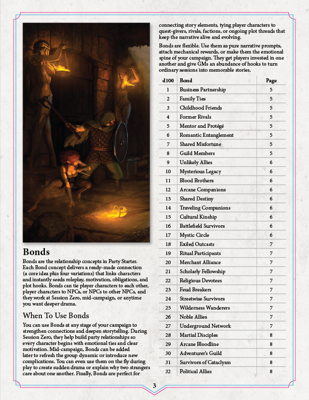 The RPG Party Starter Preview