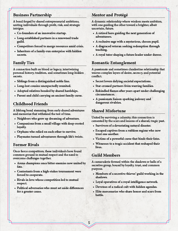 The RPG Party Starter Preview