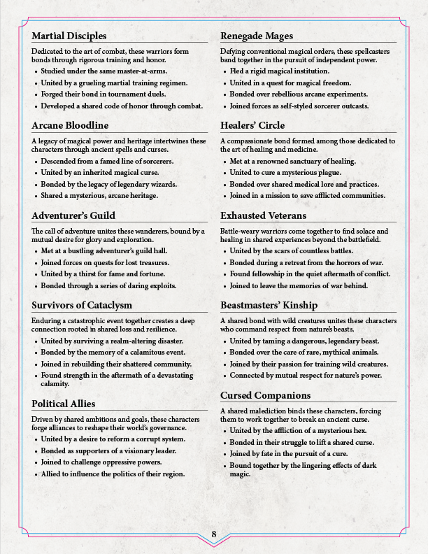 The RPG Party Starter Preview