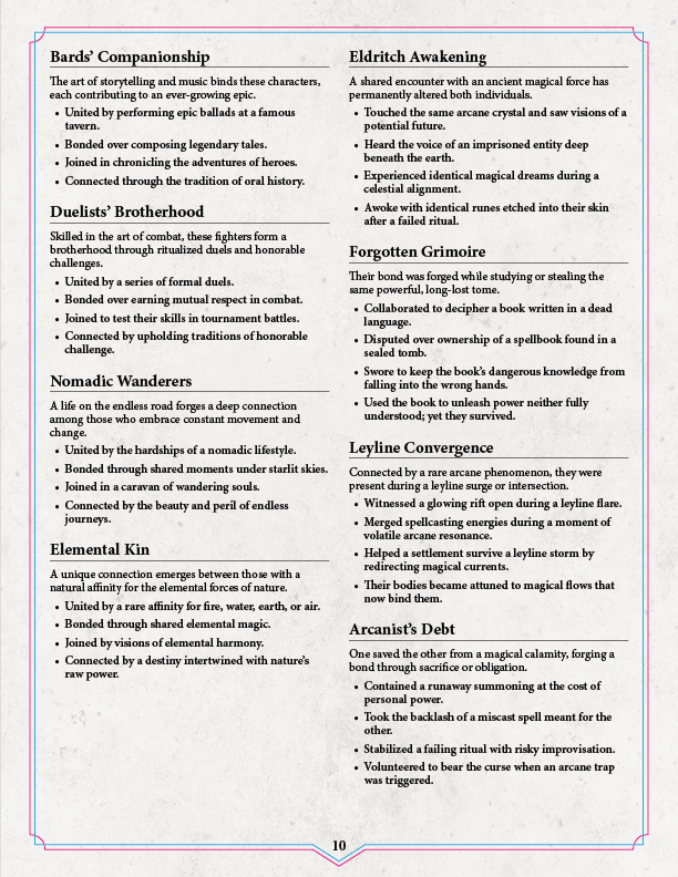 The RPG Party Starter Preview