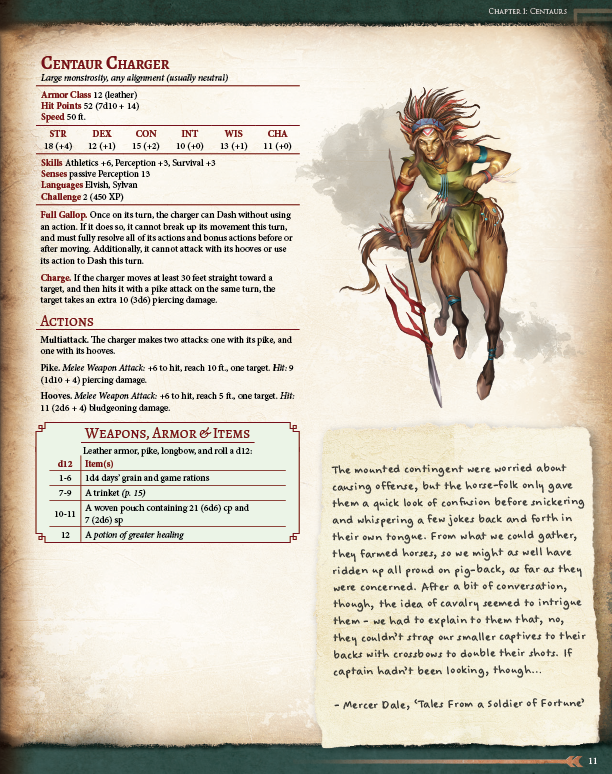 Ultimate Bestiary: Secrets of the Fey Preview (5E)
