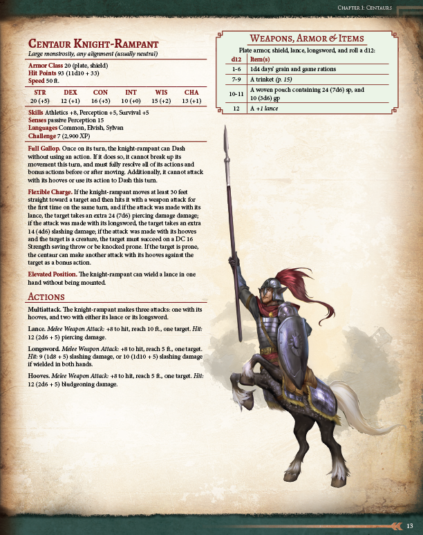 Ultimate Bestiary: Secrets of the Fey Preview (5E)