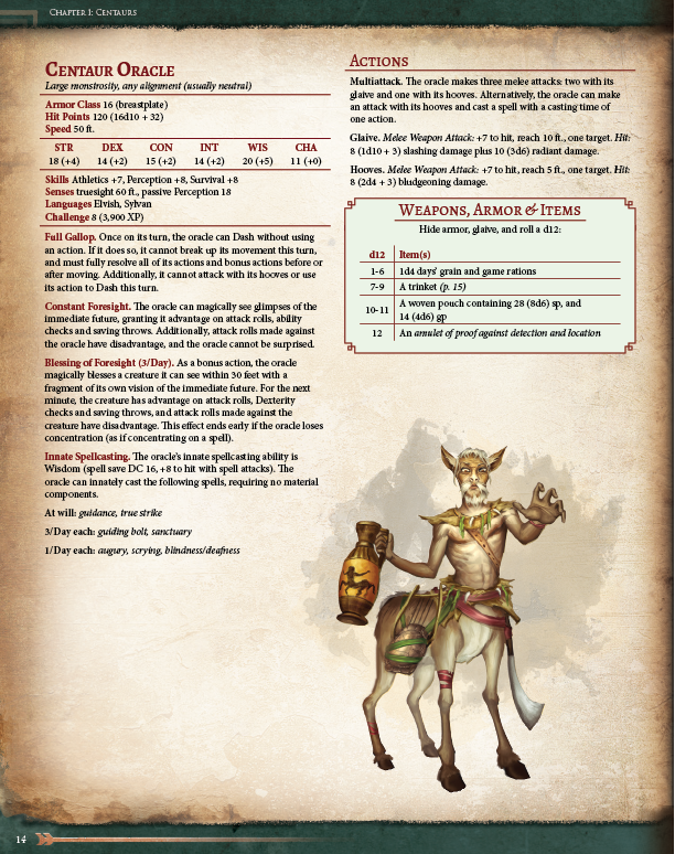 Ultimate Bestiary: Secrets of the Fey Preview (5E)