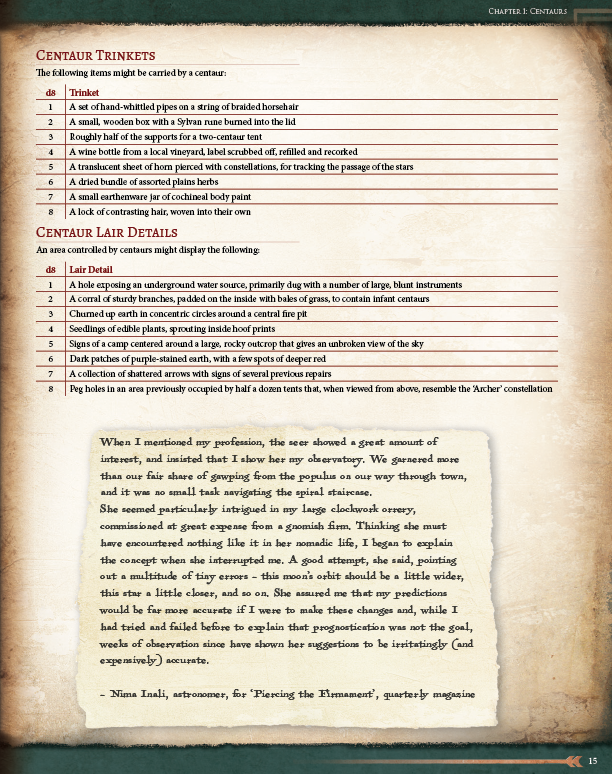 Ultimate Bestiary: Secrets of the Fey Preview (5E)