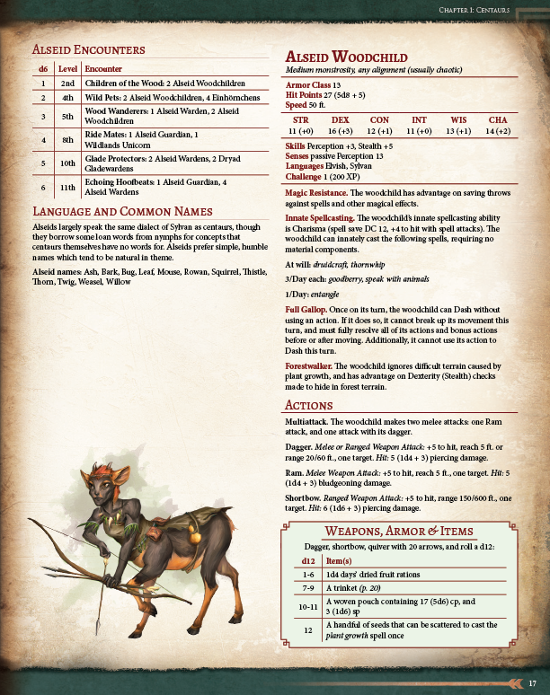 Ultimate Bestiary: Secrets of the Fey Preview (5E)