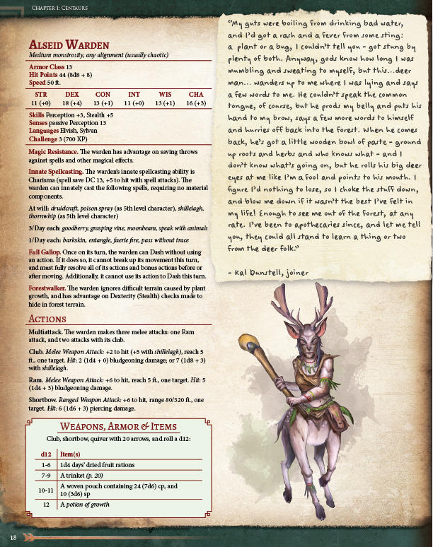 Ultimate Bestiary: Secrets of the Fey Preview (5E)