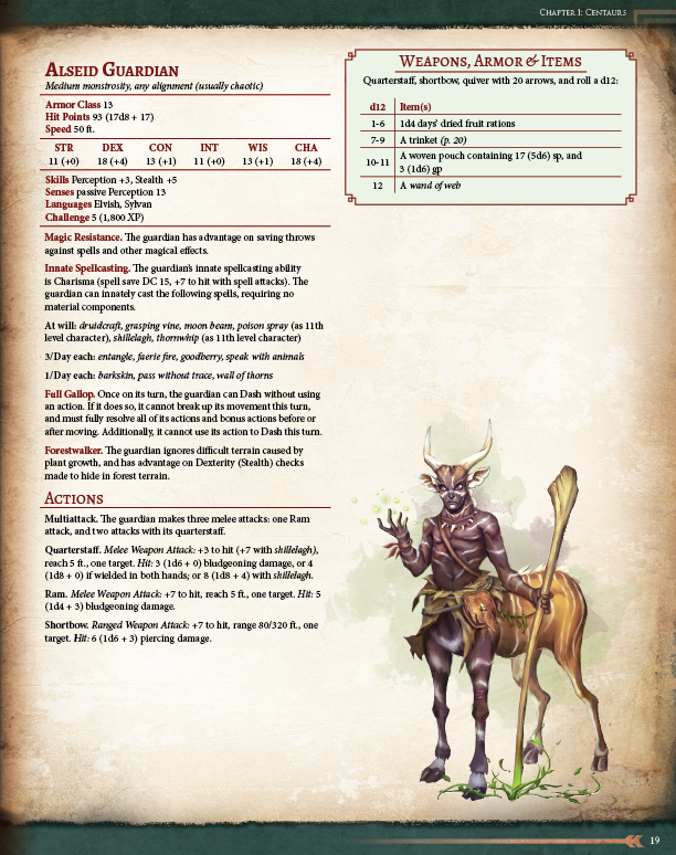 Ultimate Bestiary: Secrets of the Fey Preview (5E)
