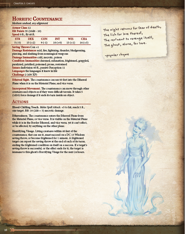 Ultimate Bestiary: The Dreaded Accursed Bundle (5E)