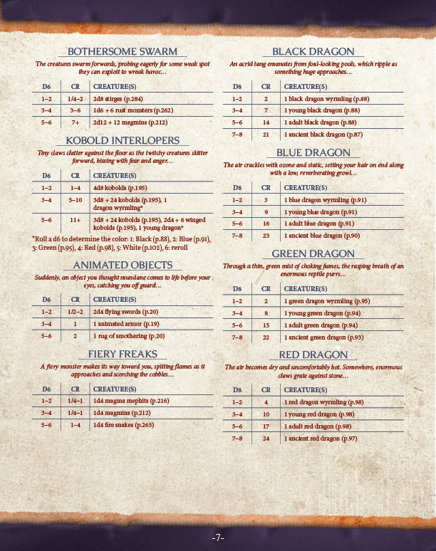 Wandering Monsters Preview (5E)