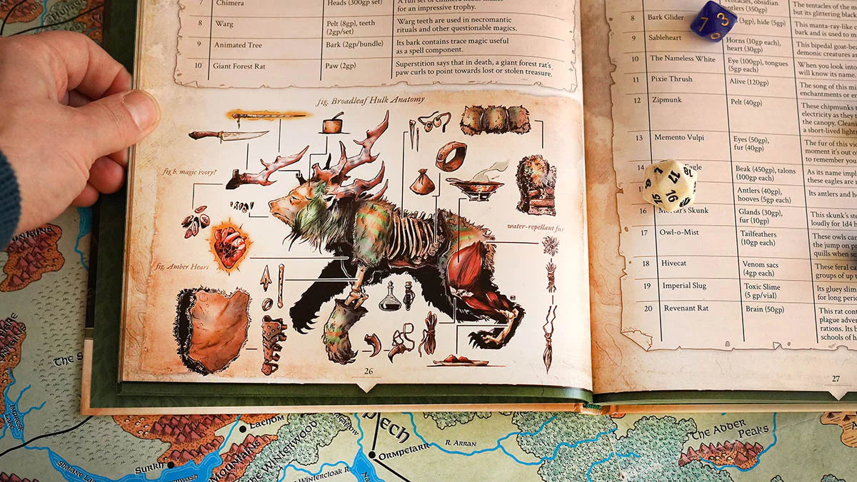 Wondrous Expeditions - Forests (PDF)