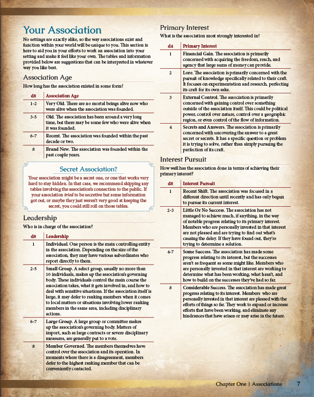 Alchemy, Crafting & Enchanting Hardcover (5E)