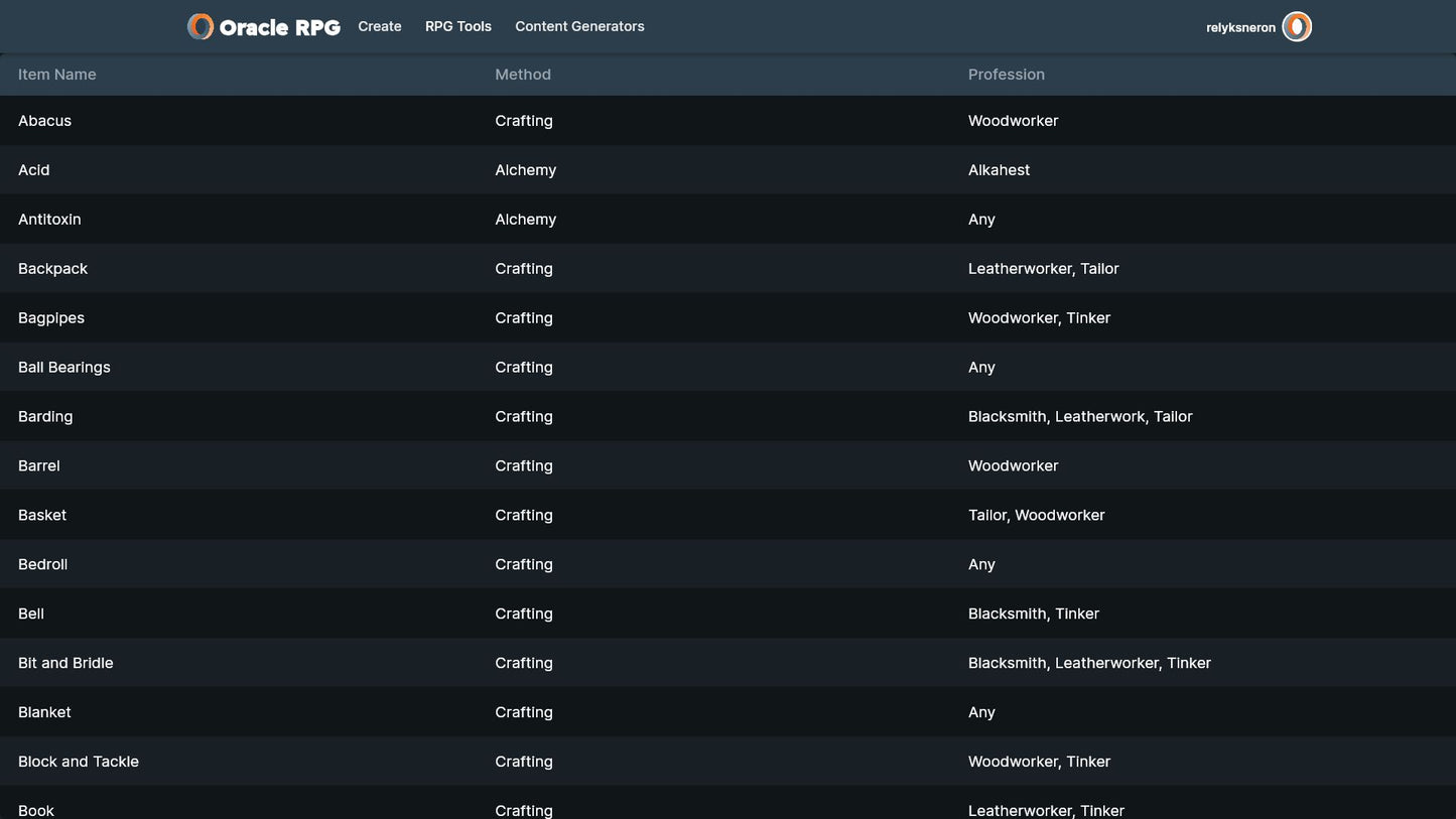 Crafting Compendium Oracle RPG Module (5E)