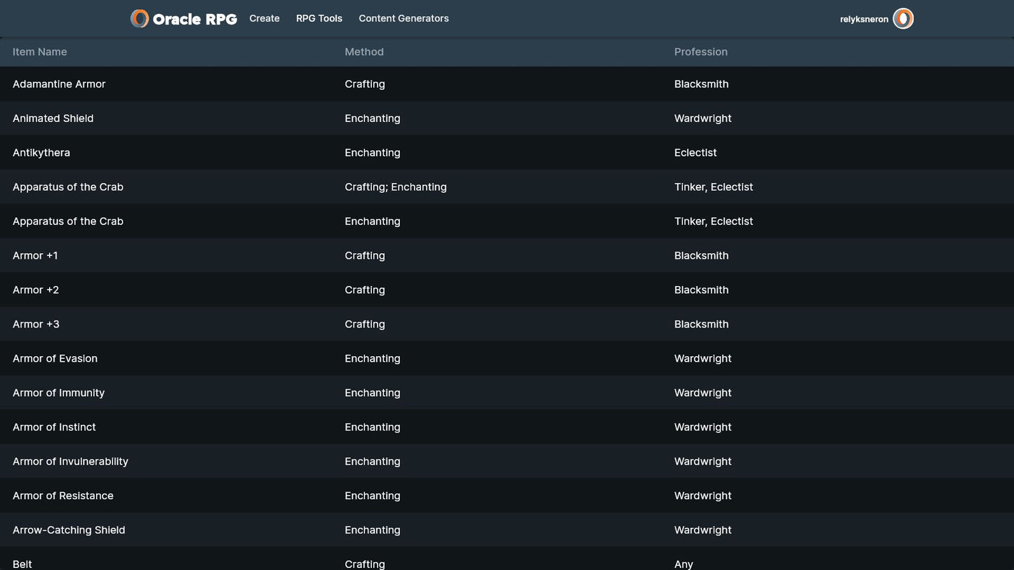 Crafting Compendium Oracle RPG Module (5E)