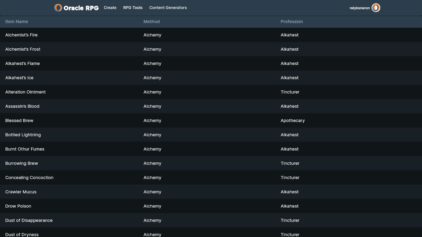 Crafting Compendium Oracle RPG Module (5E)