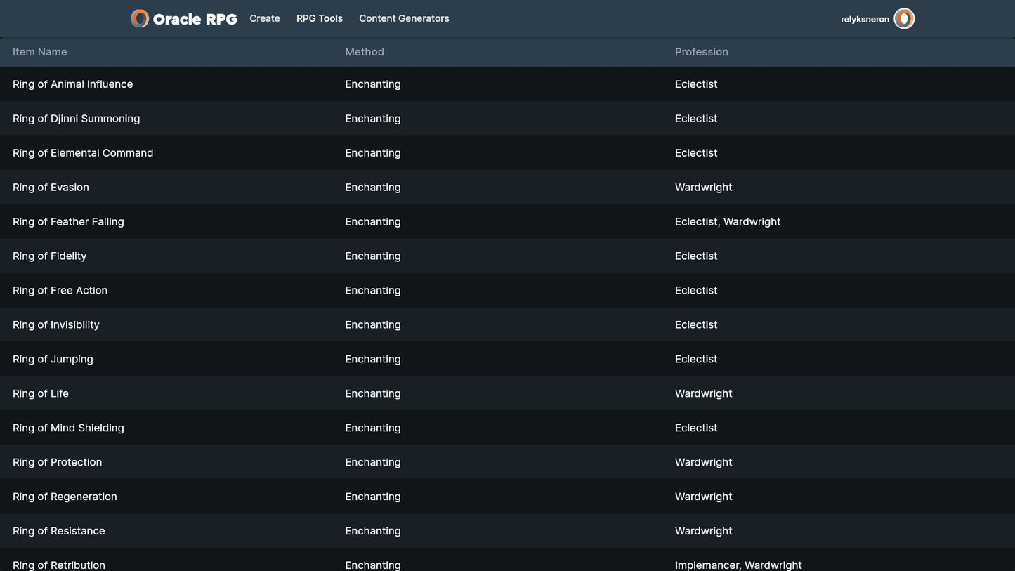 Crafting Compendium Oracle RPG Module (5E)