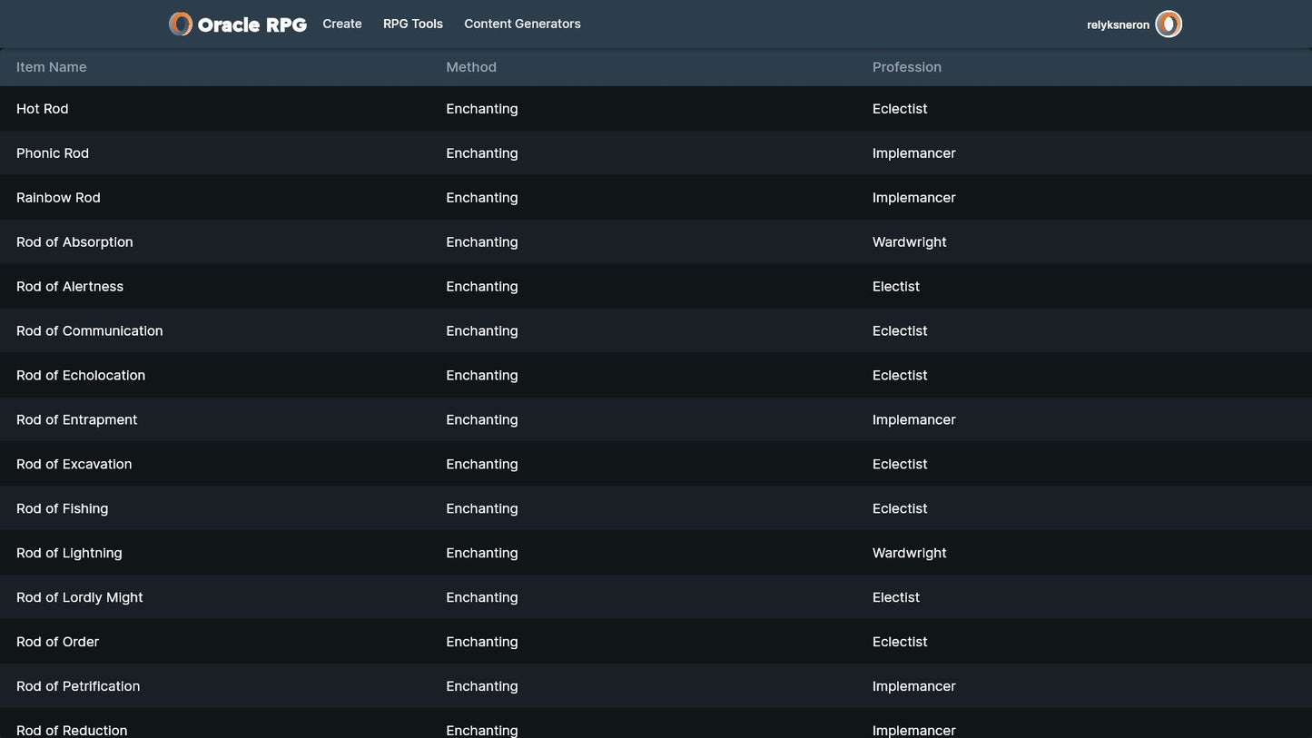 Crafting Compendium Oracle RPG Module (5E)