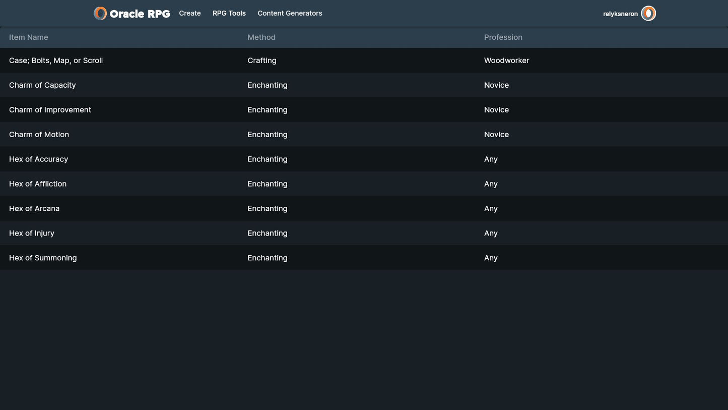 Crafting Compendium Oracle RPG Module (5E)