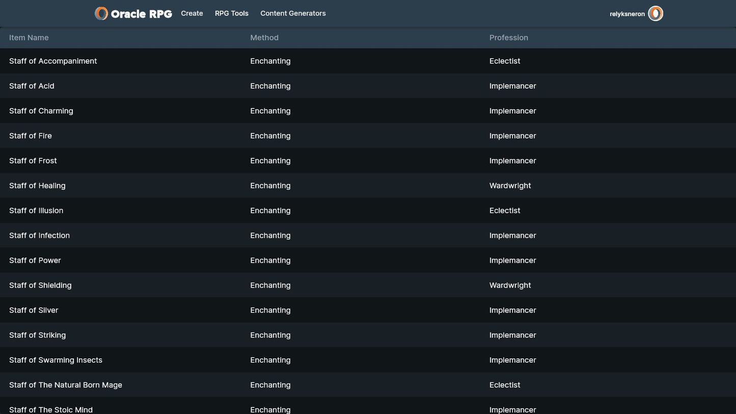 Crafting Compendium Oracle RPG Module (5E)