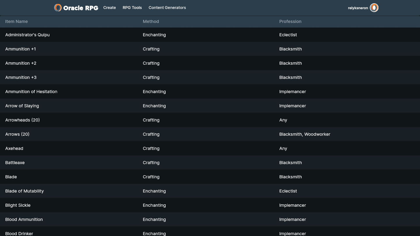 Crafting Compendium Oracle RPG Module (5E)