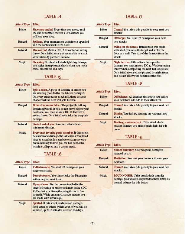 Critical Rolls Preview (5E)