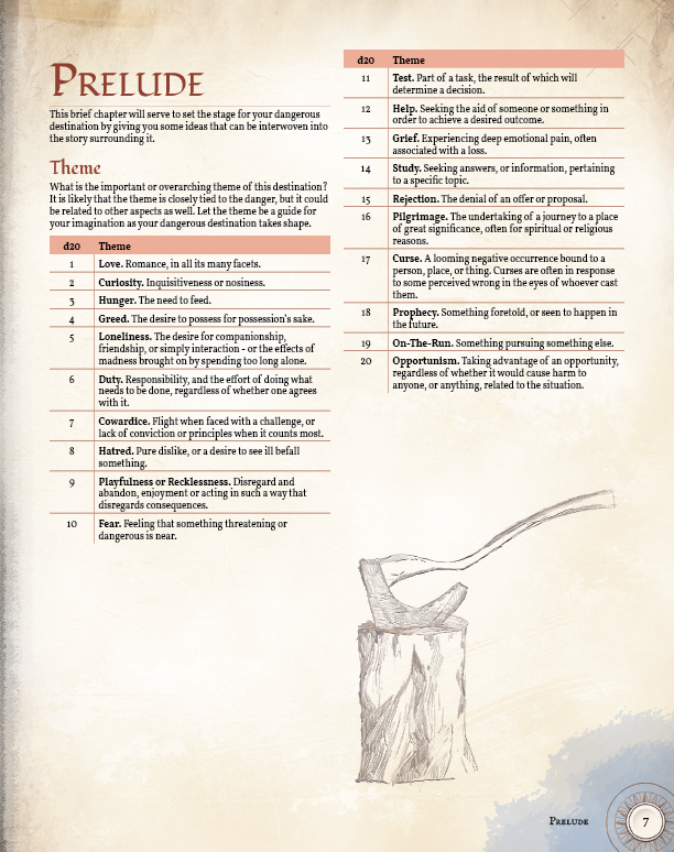 Dangerous Destinations Preview