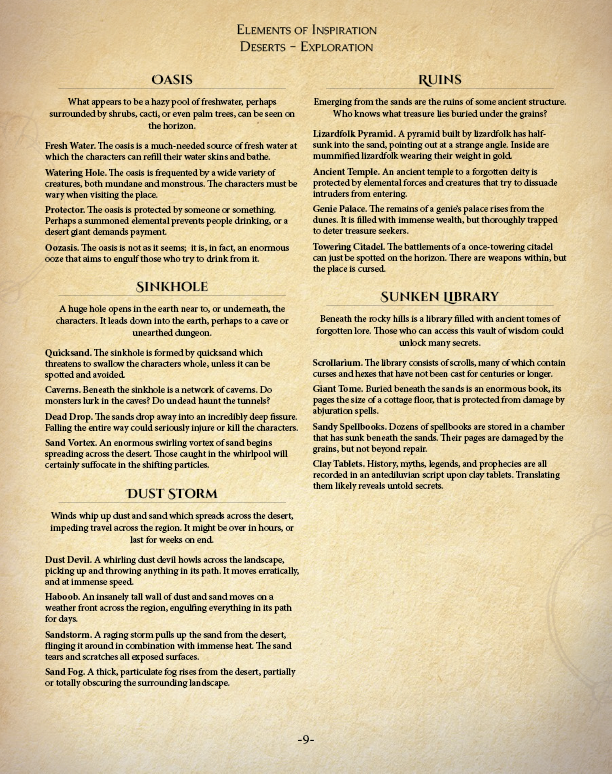 Elements of Inspiration PDF