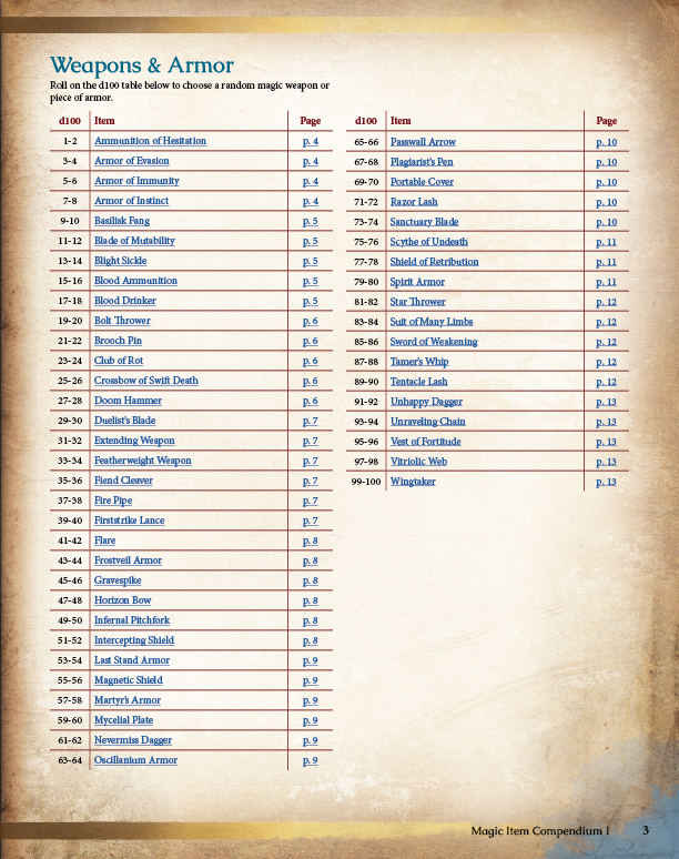 Magic Item Compendium 1 Preview (5E)