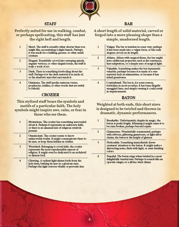 Magic Item Generator 2 Preview (5E)